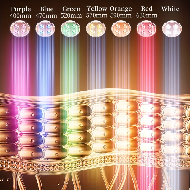 7-barvna LED svetlobna maska za obraz – napredna nega kože doma