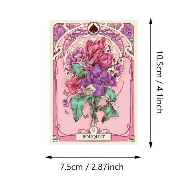 Romantični Lenormand – orakeljske karte v stilu Art Nouveau
