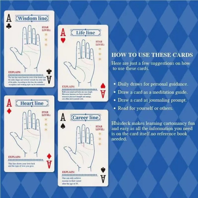 Komplet kart za branje iz dlani