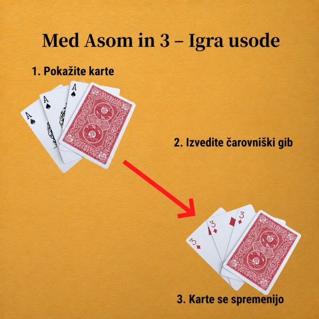 Čarobne karte za trik “Asi se spremenijo v trojke”