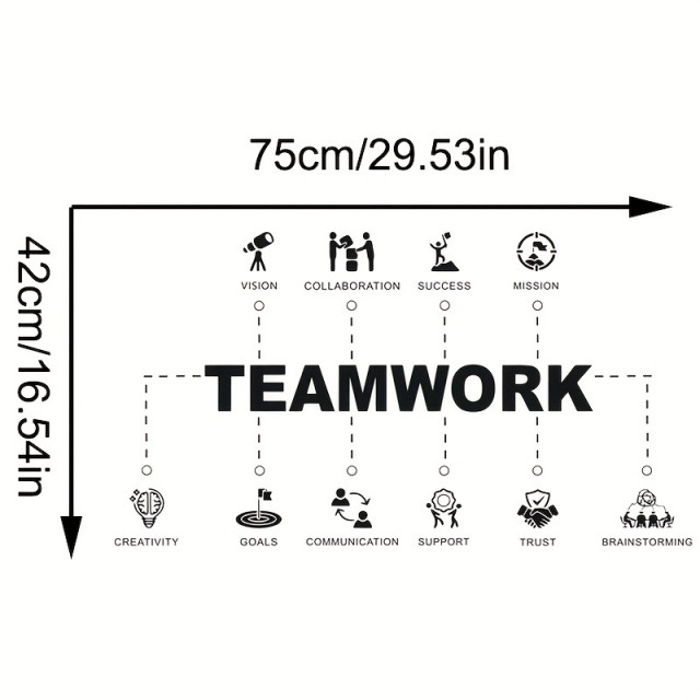 Motivacijska stenska nalepka TEAMWORK